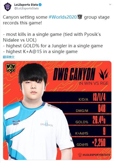 破纪录的时 破纪录的时