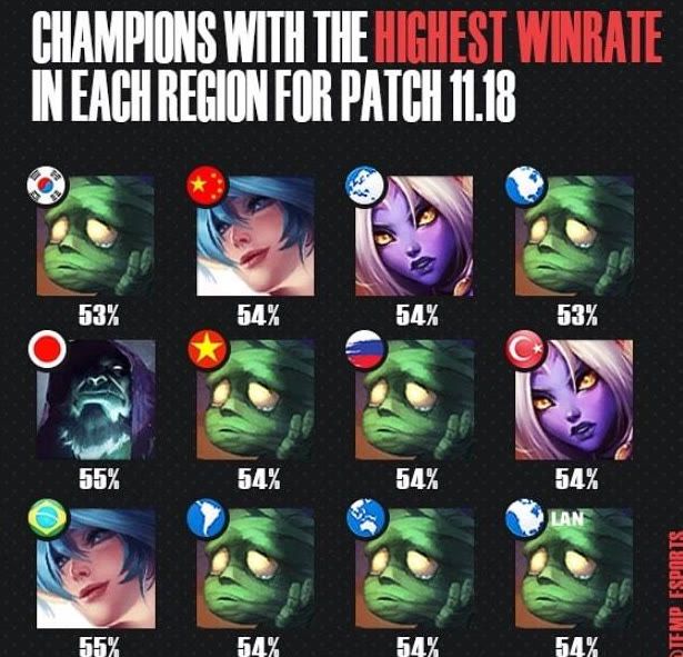 结合个性化 结合个性化