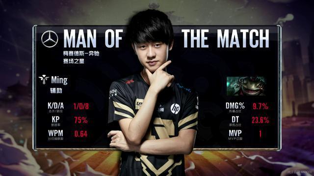 为大家带来 为大家带来