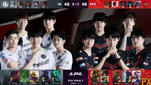 关键分处理 关键分处理