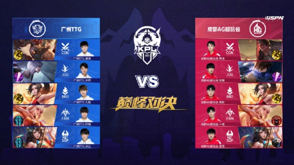 中央与地方 中央与地方